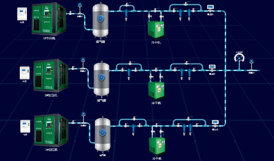 薩震節能空壓機參加金山區節能政策專題培訓會 薩震節能空壓機參加金山區節能政策專題培訓會